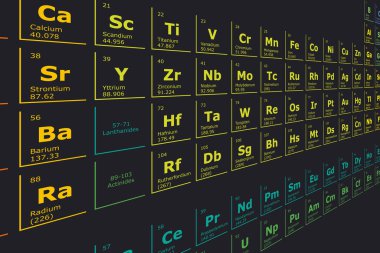 Colorful modern background of the periodic table of the chemical elements classified into metals, non-metals, and metalodies on a black background