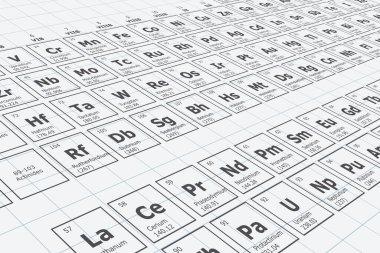 Perspective background of the periodic table of chemical elements with their atomic number, atomic weight, element name and symbol on a grid sheet background