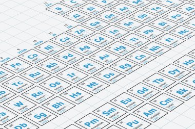 Periodic table of the chemical elements in perspective with their atomic number, atomic weight, element name and symbol on a grid background