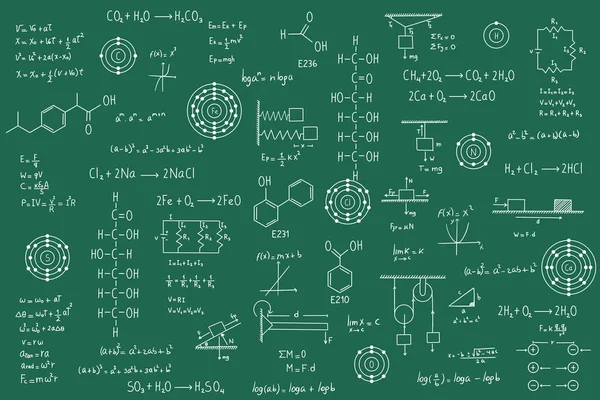 Calculus equations, algebra, organic chemistry, chemical reactions, chemical elements, physics, rectilinear motion, statics, electromagnetism, friction force, energy, with green chalkboard background