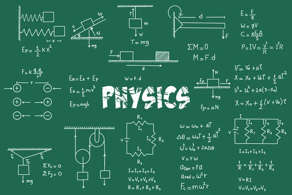 Exercises Physics Formulas Equations Uniform Rectilinear Motion Statics Electromagnetism Electrical — Vector de stock