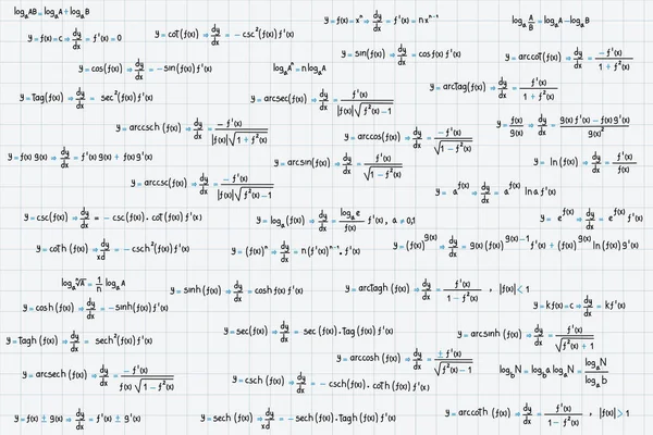 Logarithmic Derivative Trigonometric Logarithmic Hyperbolic Inverse Equations Formulas Graph Paper — Stock Vector