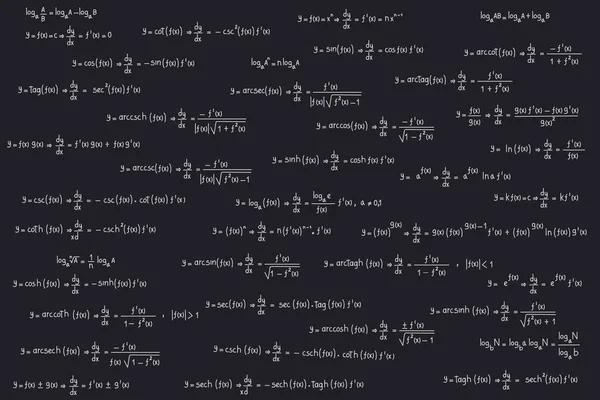 Equations Formulas Logarithms Derivatives Trigonometric Logarithmic Hyperbolic Inverse Black Chalkboard — Archivo Imágenes Vectoriales