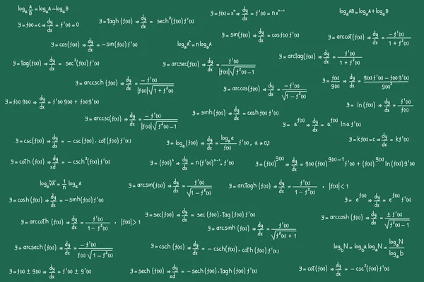 Equations Formulas Logarithms Derivatives Trigonometric Logarithmic Hyperbolic Inverse Green Chalkboard — Vector de stock