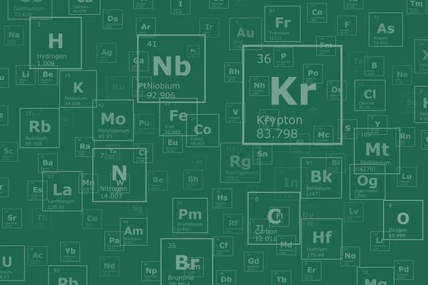 Green Background Chemical Elements Periodic Table Atomic Number Atomic Weight — Archivo Imágenes Vectoriales