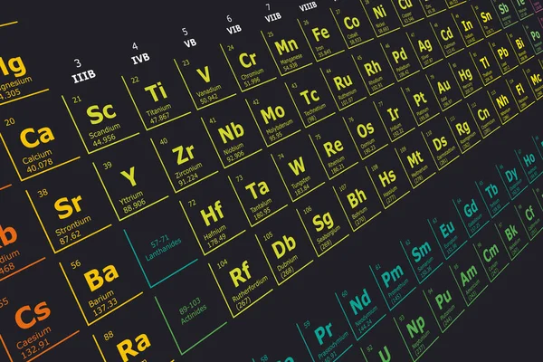 Colorful Futuristic Background Perspective Periodic Table Chemical Elements Atomic Number — Stok Vektör