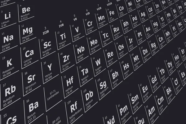 Futuristic Perspective Background Periodic Table Chemical Elements Atomic Number Atomic — Archivo Imágenes Vectoriales