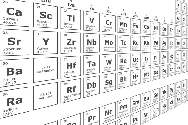 Перспективный Фон Периодической Таблицы Химических Элементов Атомным Номером Атомным Весом — стоковый вектор