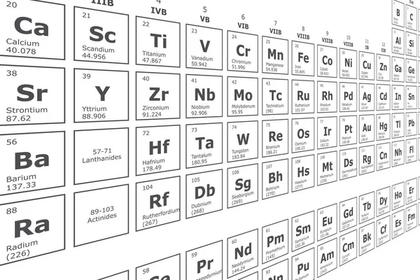 Perspective Background Periodic Table Chemical Elements Atomic Number Atomic Weight — Archivo Imágenes Vectoriales