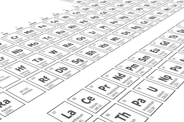 Perspective background of the periodic table of the chemical elements with their atomic number, atomic weight, element name and symbol on a white background