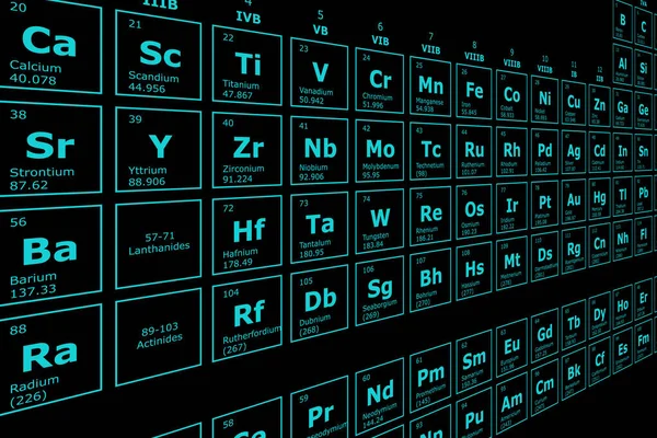 Futuristic Perspective Background Periodic Table Chemical Elements Atomic Number Atomic — Vetor de Stock