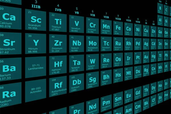 Perspective Background Periodic Table Chemical Elements Atomic Number Atomic Weight — Archivo Imágenes Vectoriales