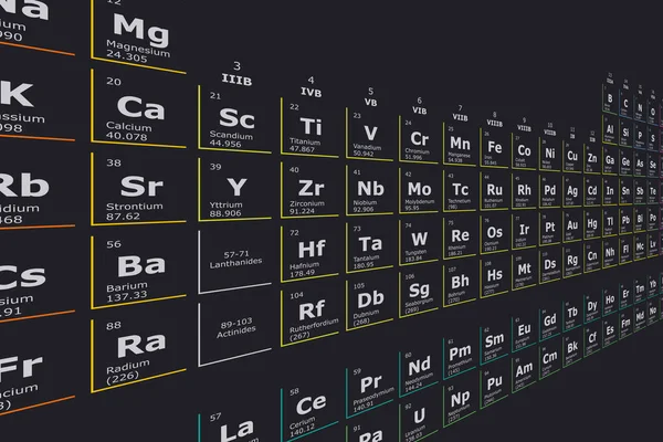 Colorful Perspective Background Periodic Table Chemical Elements Atomic Number Atomic — Archivo Imágenes Vectoriales