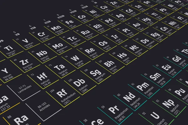 Futuristic Background Colored Perspective Periodic Table Chemical Elements Atomic Number — Stockvektor