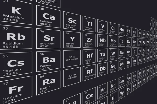 Futuristic Perspective Background Periodic Table Chemical Elements Atomic Number Atomic — Stok Vektör