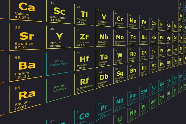 Красочный Современный Фон Периодической Таблицы Химических Элементов Классифицированных Металлам Неметаллам — стоковый вектор
