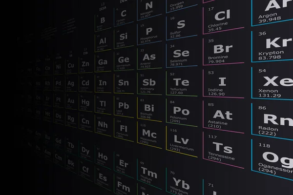 Futuristic Background Periodic Table Chemical Elements Atomic Number Atomic Weight — 스톡 벡터