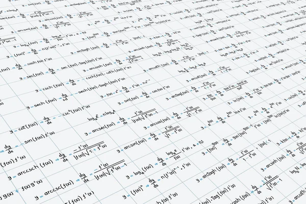 Logarithmic Derivative Trigonometric Logarithmic Hyperbolic Inverse Equations Formulas Perspective Grid — Stock vektor