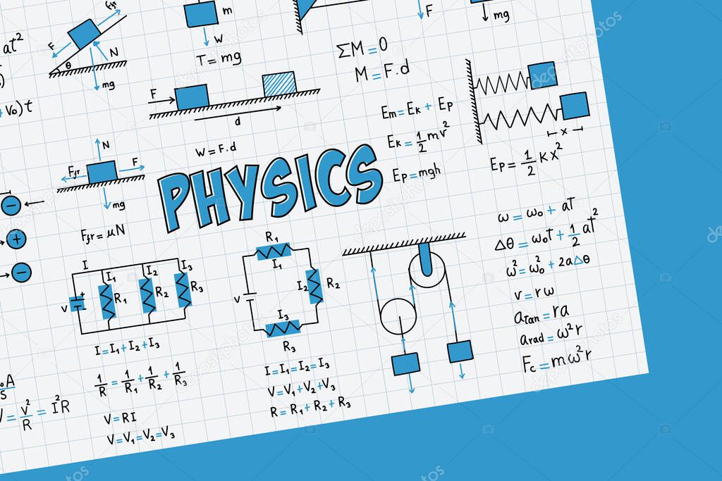 Notes on exercises, physics formulas and equations, uniform rectilinear motion, statics, electromagnetism, electrical circuits, friction force, energy, angular velocity, on a grid sheet