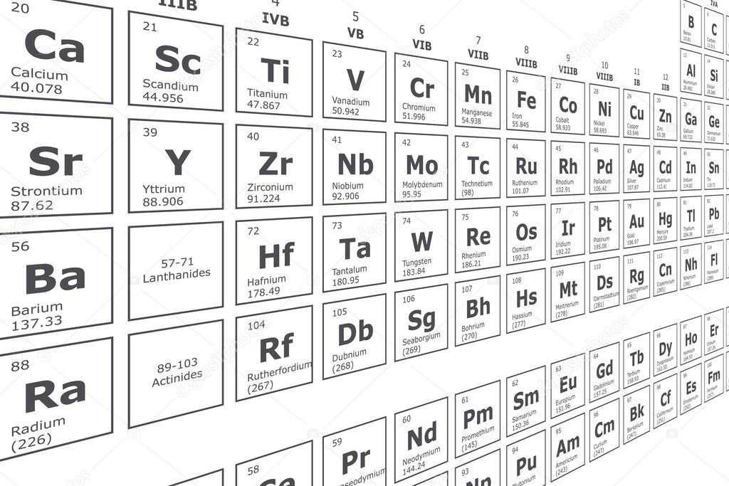 Perspective background of the periodic table of the chemical elements with their atomic number, atomic weight, element name and symbol on a white background
