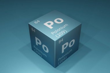 Polonium, 3D rendering of symbols of the elements of the periodic table, atomic number, atomic weight, name and symbol. Education, science and technology. 3D illustration