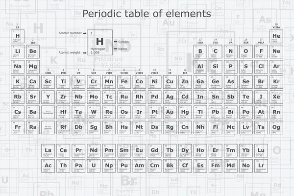 Фон Химических Элементов Периодической Таблицы Атомный Номер Атомный Вес Название — стоковый вектор