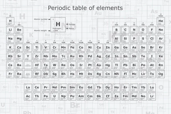 Background Chemical Elements Periodic Table Atomic Number Atomic Weight Name — Vector de stock