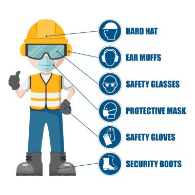 Worker with his personal protective equipment. Set of icons, pictograms of industrial safety and occupational health for the prevention of occupational risks and accidents