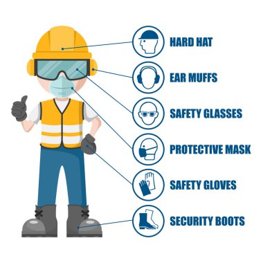 Worker with his personal protective equipment. Set of industrial safety and occupational health icons for the prevention of occupational risks and accidents