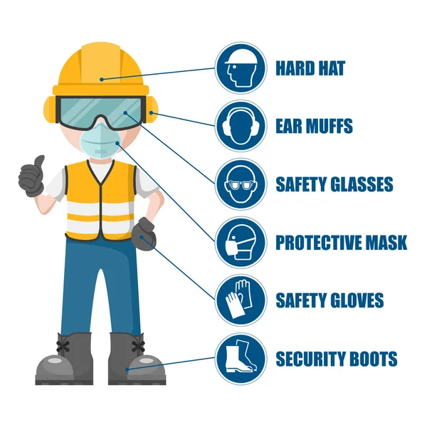 Worker His Personal Protective Equipment Set Icons Pictograms Industrial Safety — Image vectorielle