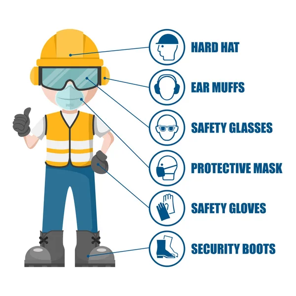Worker with his personal protective equipment. Set of industrial safety and occupational health icons for the prevention of occupational risks and accidents