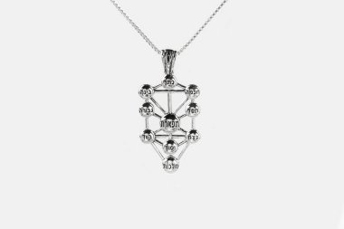 Dini Gümüş Muska Tılsımı, İbranice tılsımı, Chesed, Netzach, Hod, Yesod, Malchut, Petan, Heroism, Smart, In her, Mind. 