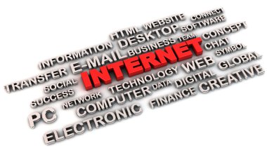 İnternet pazarlama ile ilgili sözler 3D