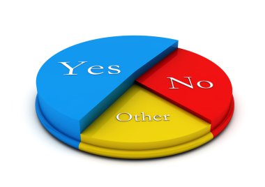 pasta dairesel diyagramı