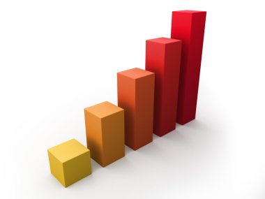 3B kümelenmiş çubuk grafik büyüyen