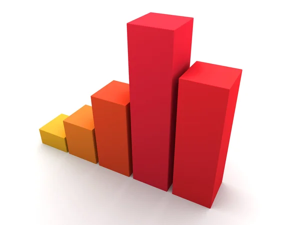 3D red bar chart — Stock Photo, Image