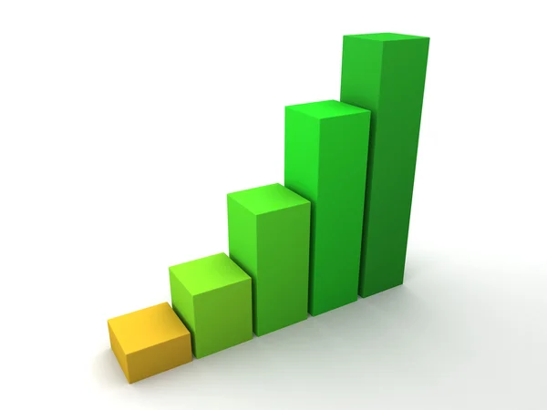 Gráfico de barras agrupadas 3D de crescimento verde — Fotografia de Stock