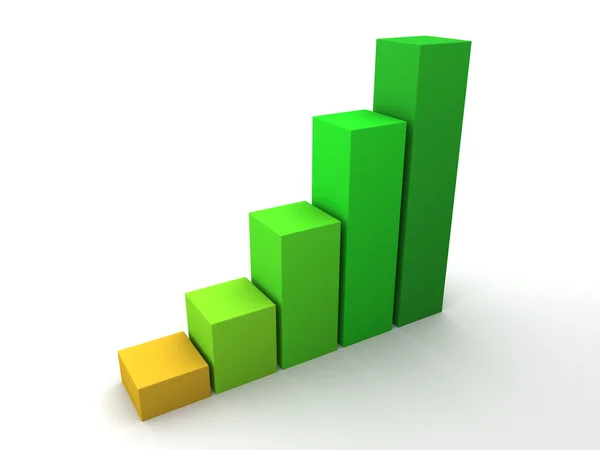 Gráfico de barras agrupadas en 3D de crecimiento verde — Foto de Stock