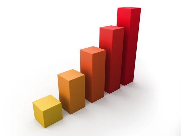 Gráfico de barras agrupadas en 3D en crecimiento —  Fotos de Stock