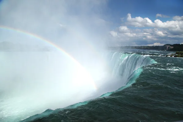 Niagara Falls Landscape and Rainbow — Stock Photo, Image