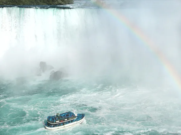 Rainbow near tourist boat at Niagara Falls