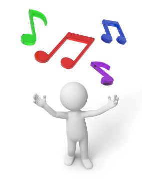 bir kaç Not bakan 3d birisi