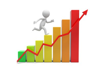 insan karakteri ve grafik