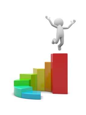 insan karakteri ve çubuk grafik