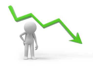 düşen grafik
