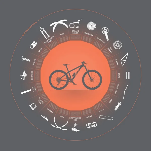 Infografías Circulares Vectoriales Especificaciones Bicicleta Montaña Con Iconos Piezas Individuales — Vector de stock