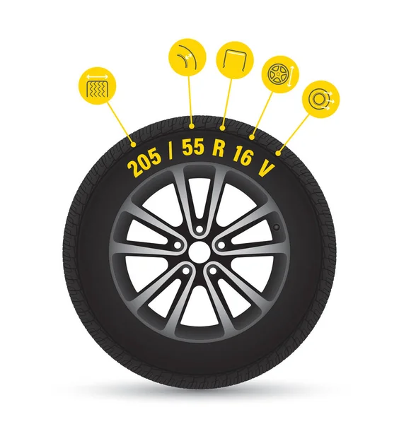 Vector Infographic Araba Tekerleği Boyutu Beyaz Arkaplanda Izole — Stok Vektör