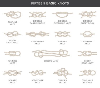 İsimli on beş temel düğümü olan vektör kümesi. Beyaz arkaplanda izole.