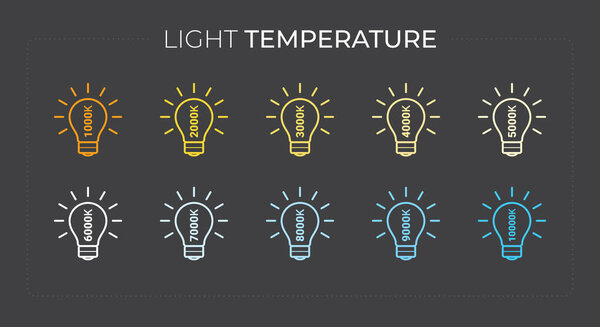 Vector Light temperature infographics with lightbulbs from hot to cold lighting with text labels