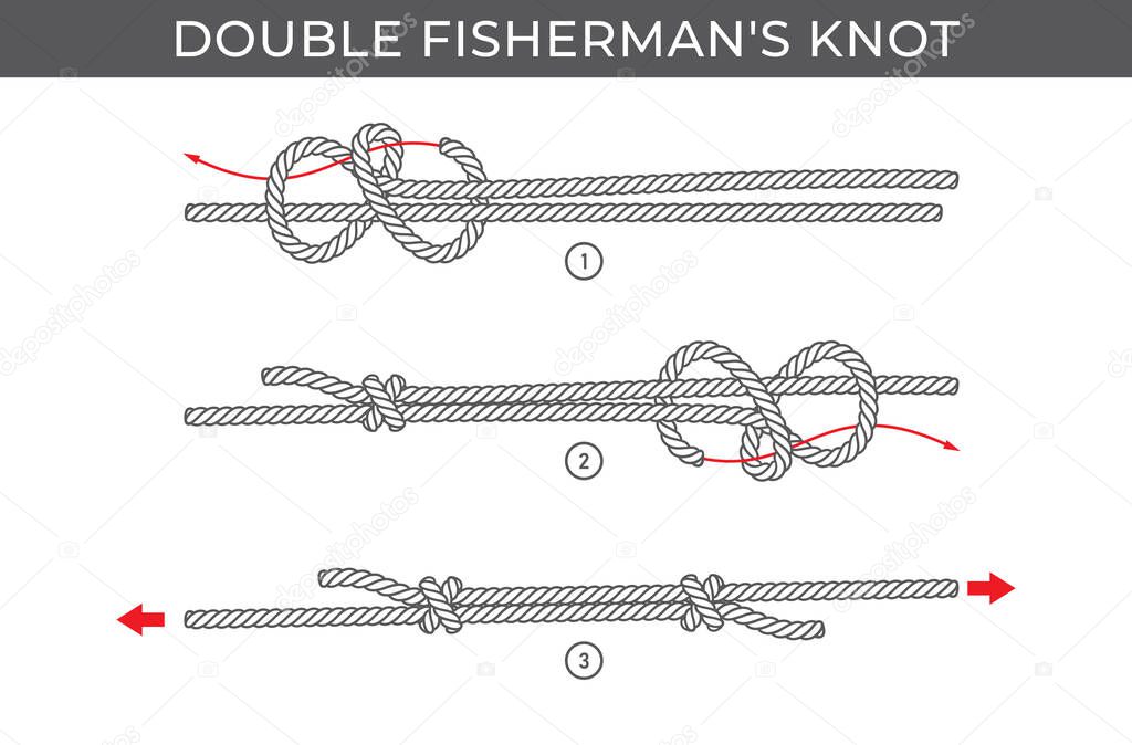 Vector simple instructions for tying a Double fishermans knot. Three steps. Isolated on white background.